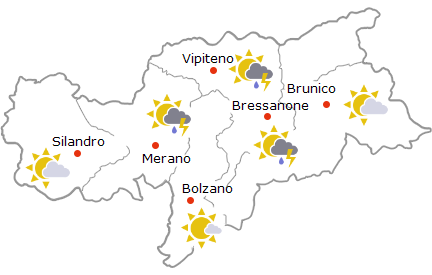 Domani