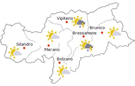 Domani