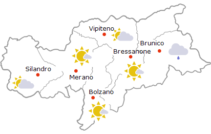 Domani
